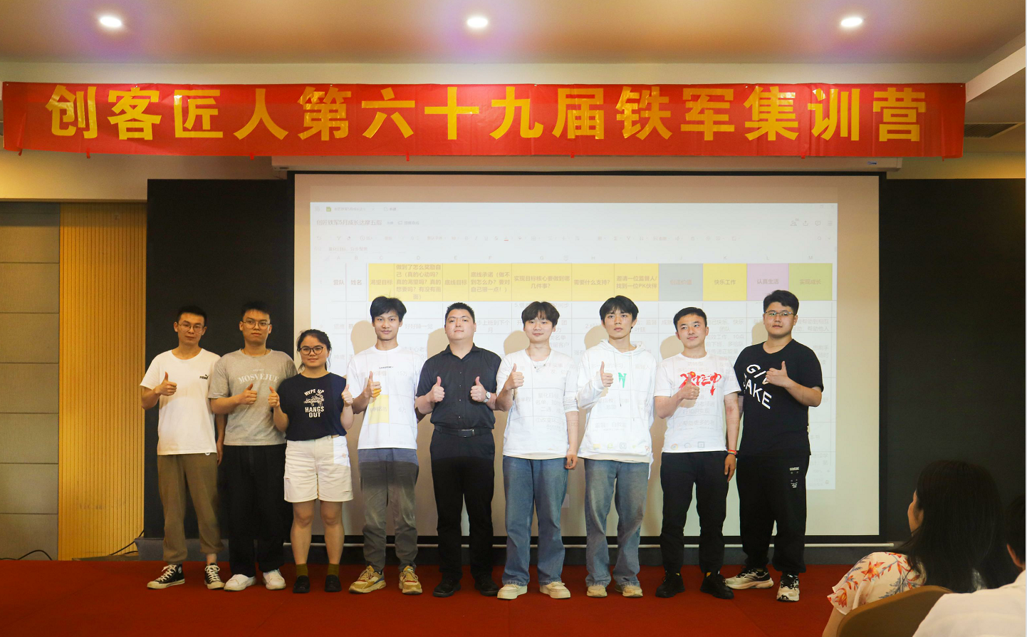 上臺(tái)分享